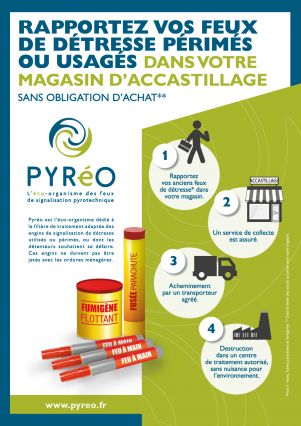 1 Presse Pyreo A4 Lect Ecran