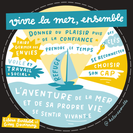 Vivre la mer ensemble